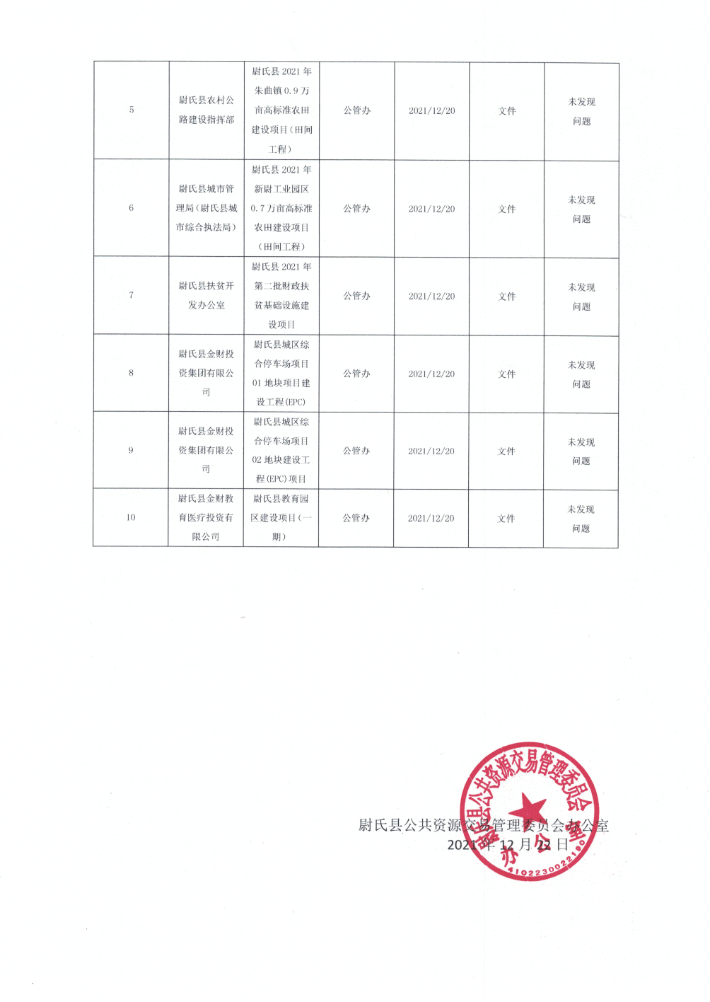 澳门正版传真