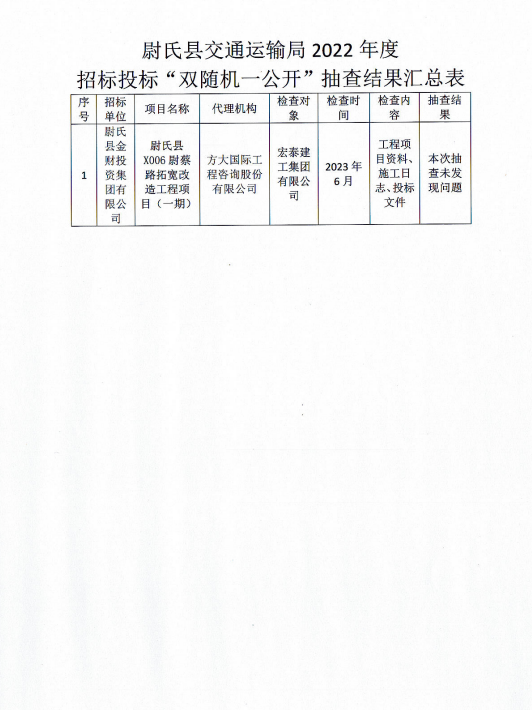 澳门正版传真