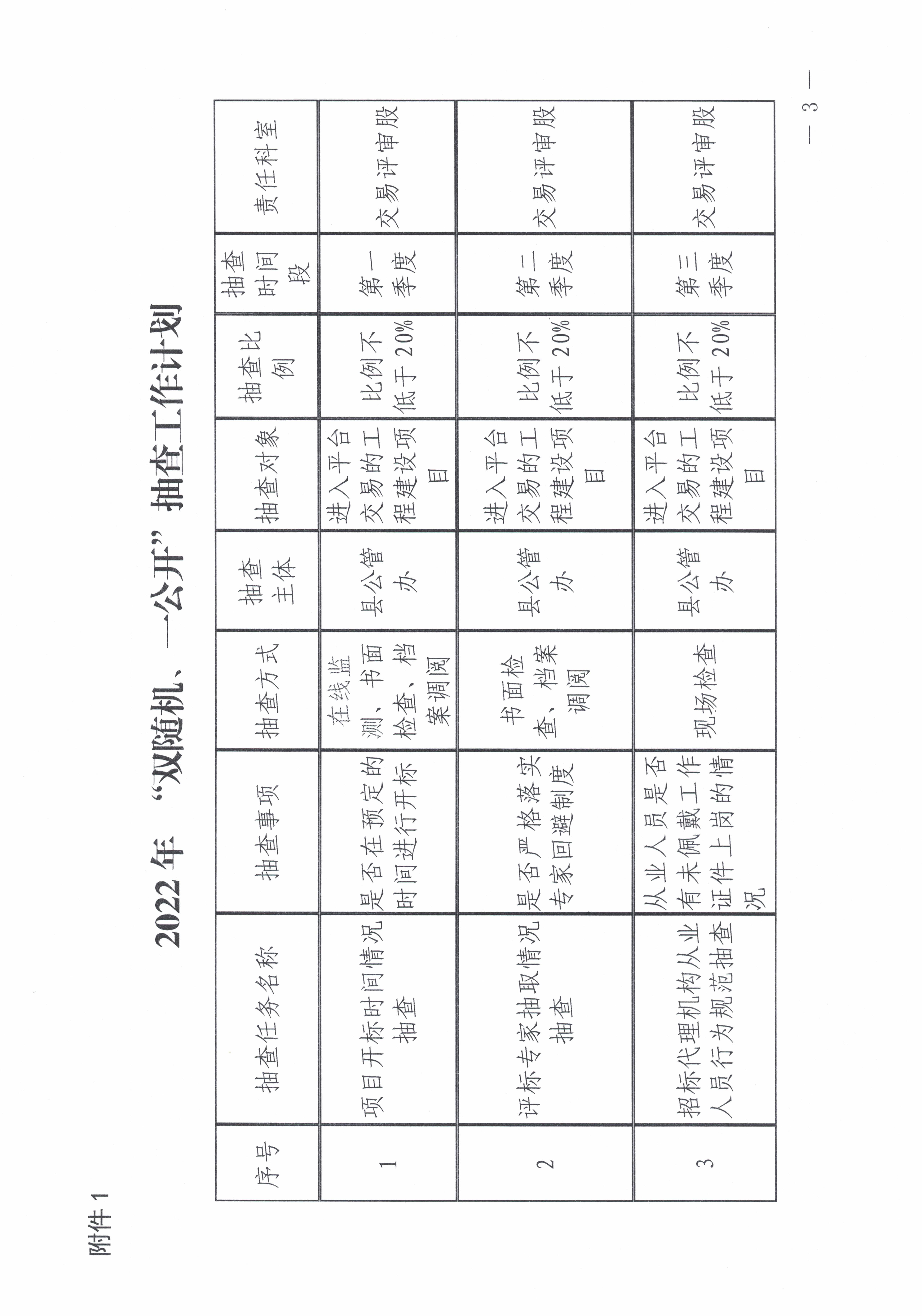 澳门正版传真