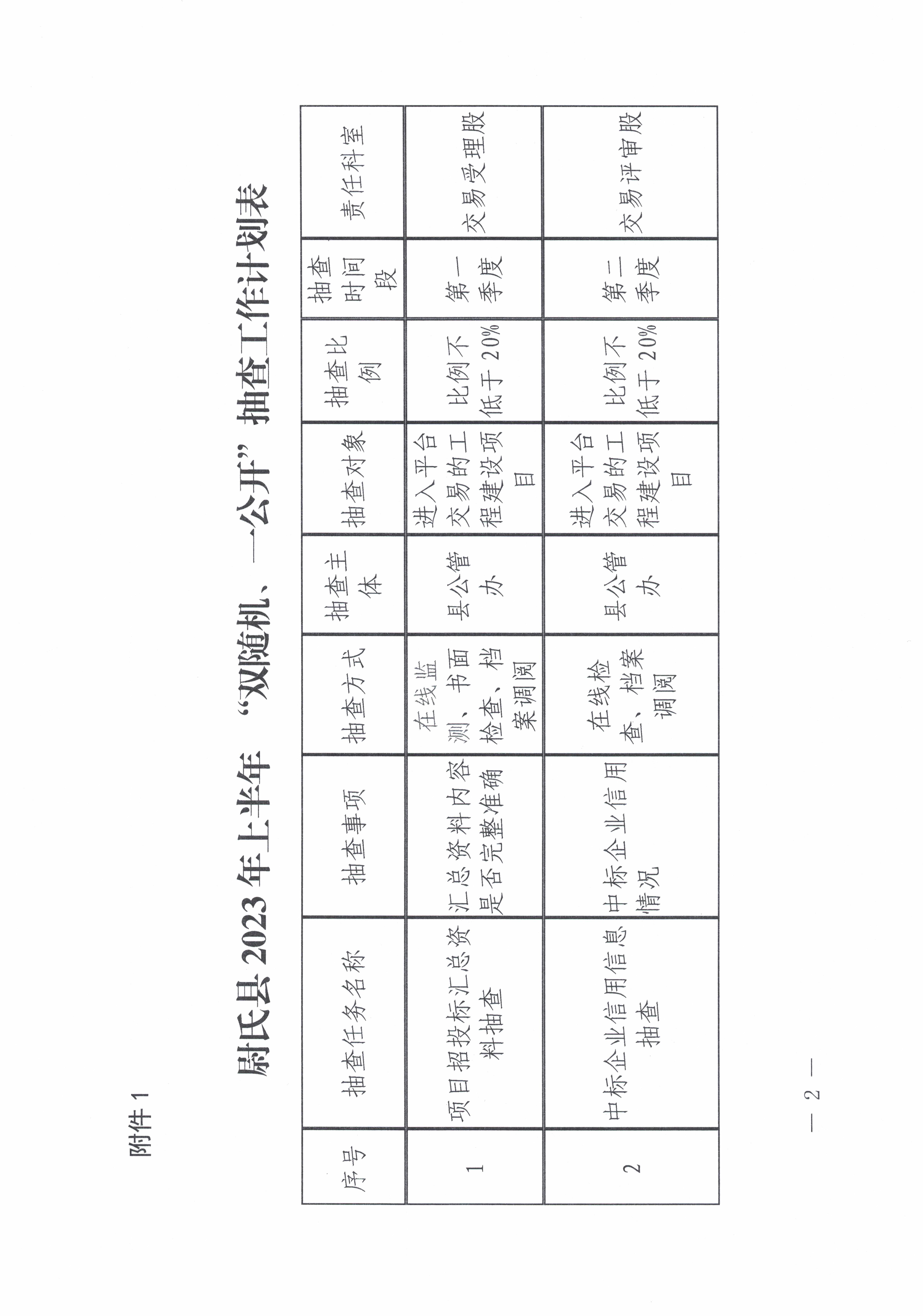 澳门正版传真